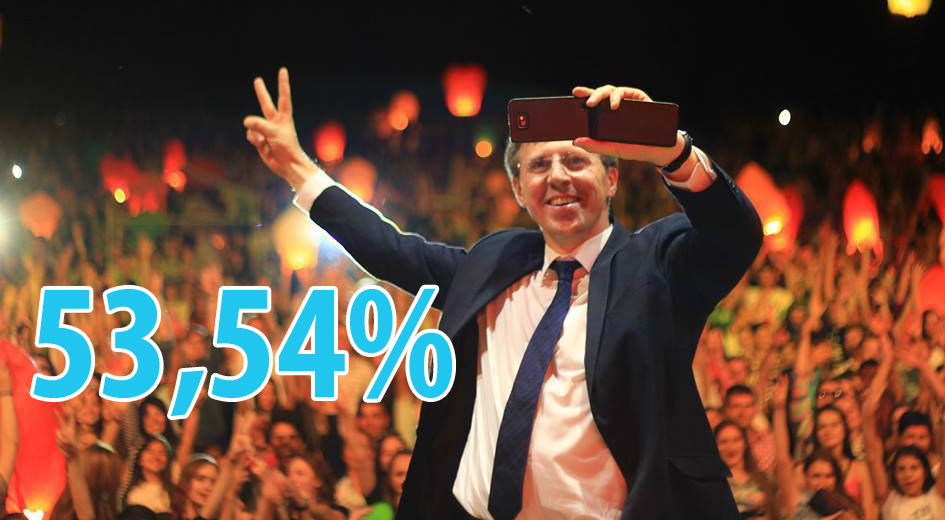 За Киртоакэ проголосовали 53,54% жителей муниципия.