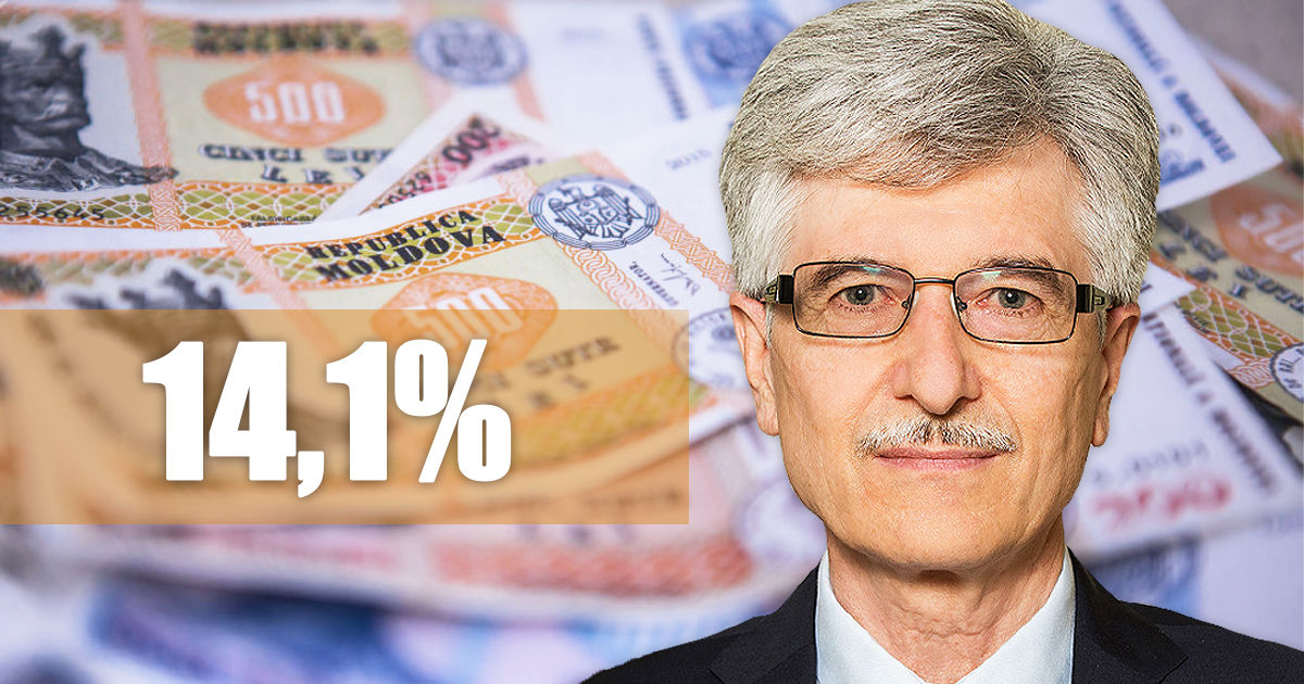 Будянский: В апреле 2023 года пенсии проиндексируют на 14,1%. Коллаж: Point.md