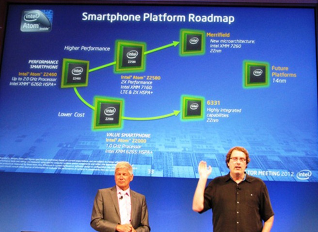 Intel mai are mult de munca pana sa devina un jucator important in domeniul procesoarelor pentru smartphone-uri si tablete