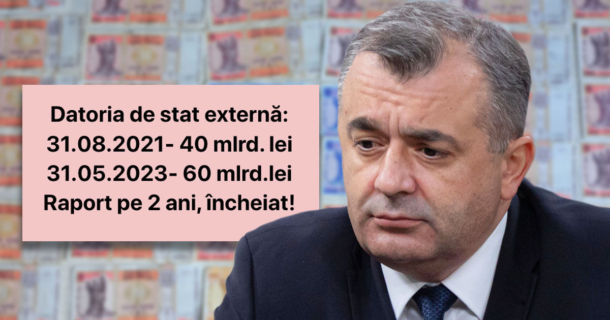 Кику после отчета PAS напомнил, как вырос госдолг Молдовы. Коллаж: Point.md