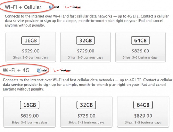 Totul a pornit de la faptul ca iPad-ul functiona de minune doar in retelele 4G-LTE din SUA si Canada