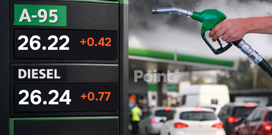 Prețurile benzinei și motorinei au depășit pragul de 26 de lei.