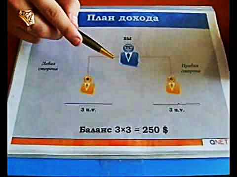 Compania "Qnet" a fost fondată în 1998, în Hong-Kong. Catalogată drept piramidă financiară, aceasta a fost interzisă în mai multe țări ale lumii