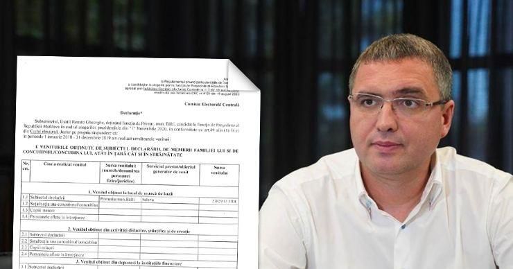 Кандидат на должность президента Молдовы Ренато Усатый. Коллаж: Point.md.