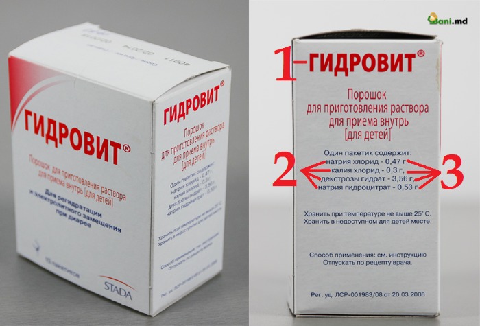 Есть разные названия медикаментов с одним и тем же составом – одни из них дешевле, другие дороже.