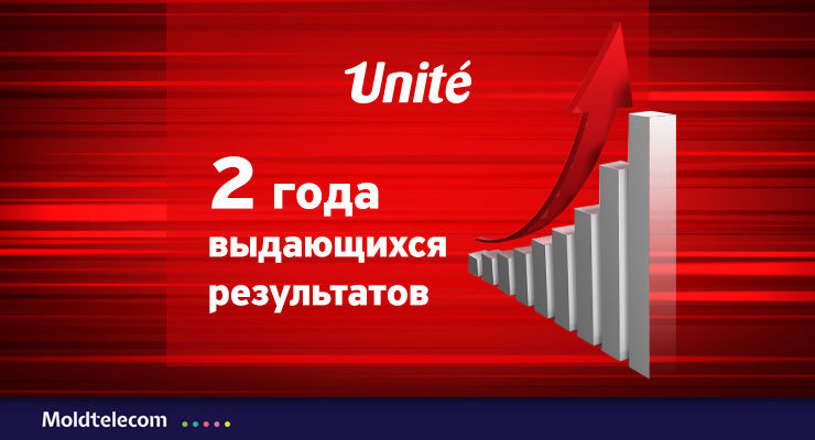 В последние 2 года деятельности Unite продемонстрировал наиболее впечатляющие результаты.
