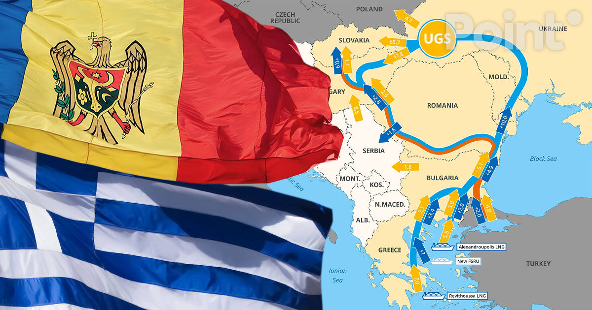 Grecia poate contribui la îmbunătățirea securității energetice a Moldovei prin coridorul energetic din sud.