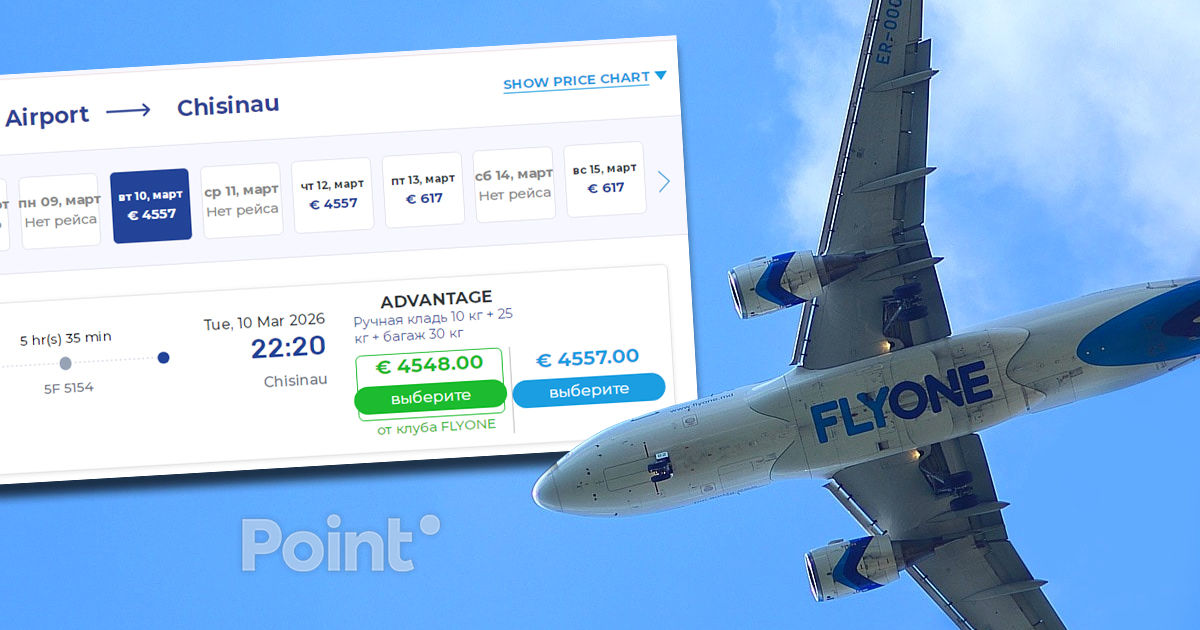 Цены на рейсы Дубай–Кишинёв взлетели до 4,5 тыс. евро на фоне войны.