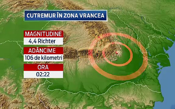 Cel mai puternic dintre acestea a avut magnitudinea 4,7 in Vrancea si a fost inregistrat pe 23 ianuarie.