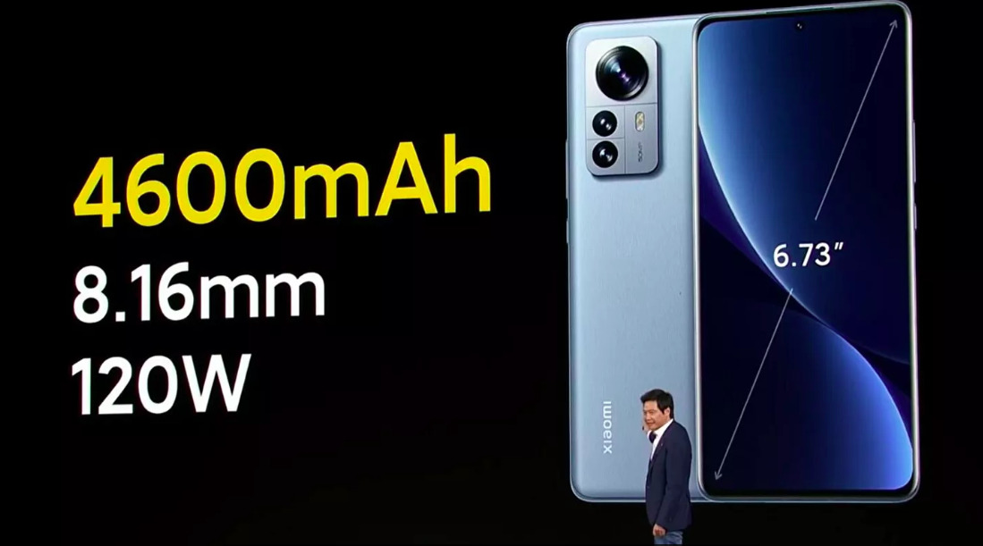 Xiaomi показала свои новые флагманские смартфоны 12 и 12 Pro.