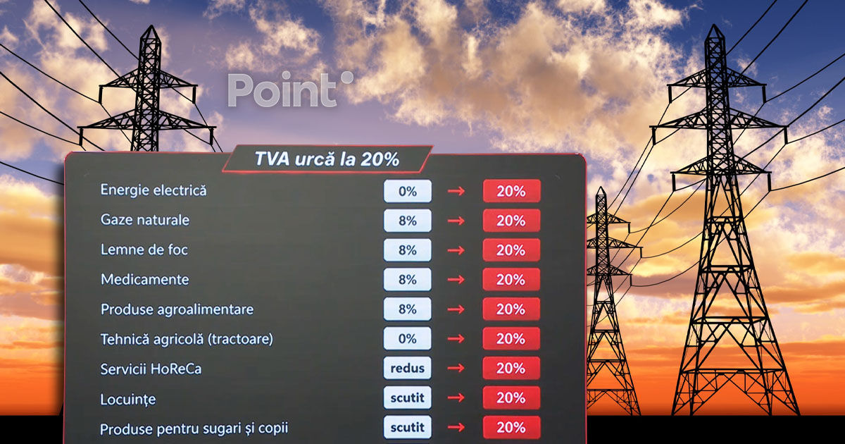 Noul pachet de modificări fiscale ar putea duce la scumpirea energiei electrice cu 20%.