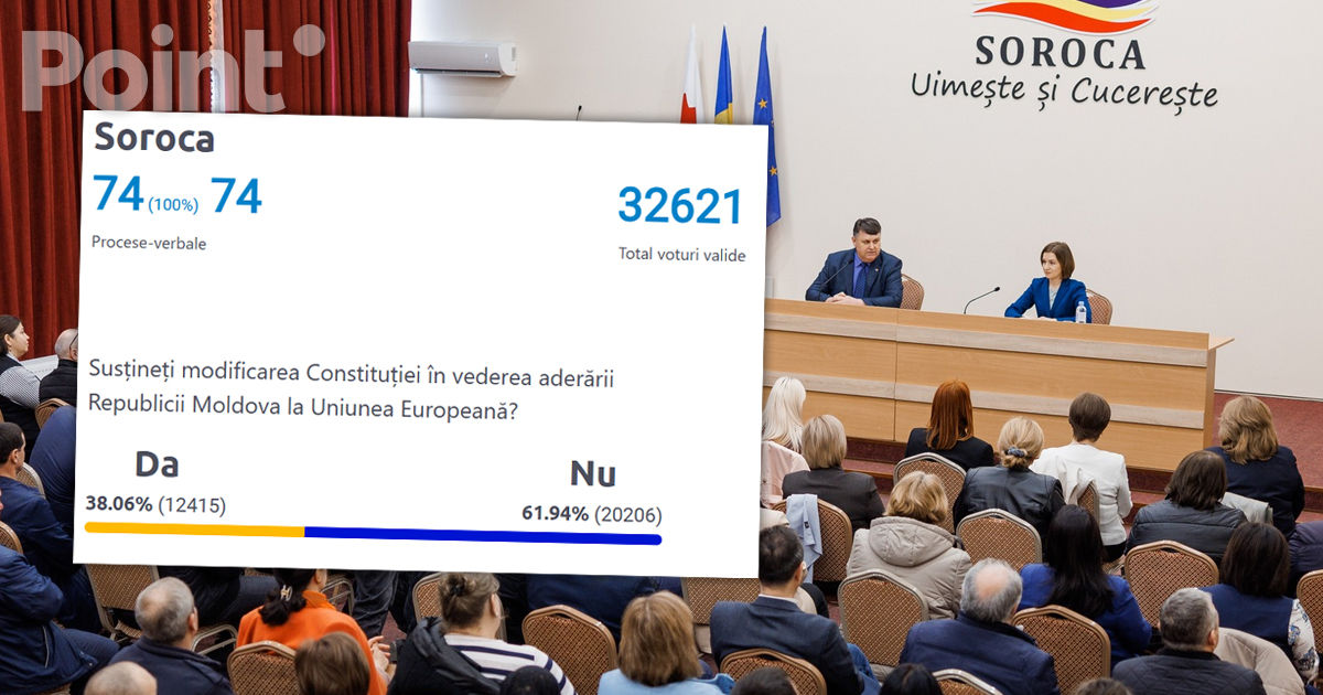 Maia Sandu, la Soroca: Nu aveți un rezultat bun și sunt curioasă, de ce?.