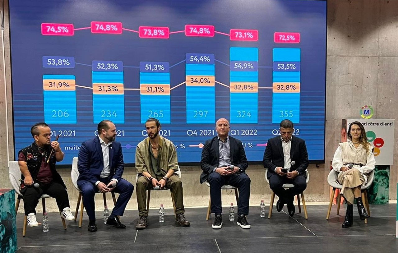 Делегация Молдовы на конкурсе "Евровидение 2023" отправляется в Ливерпуль.