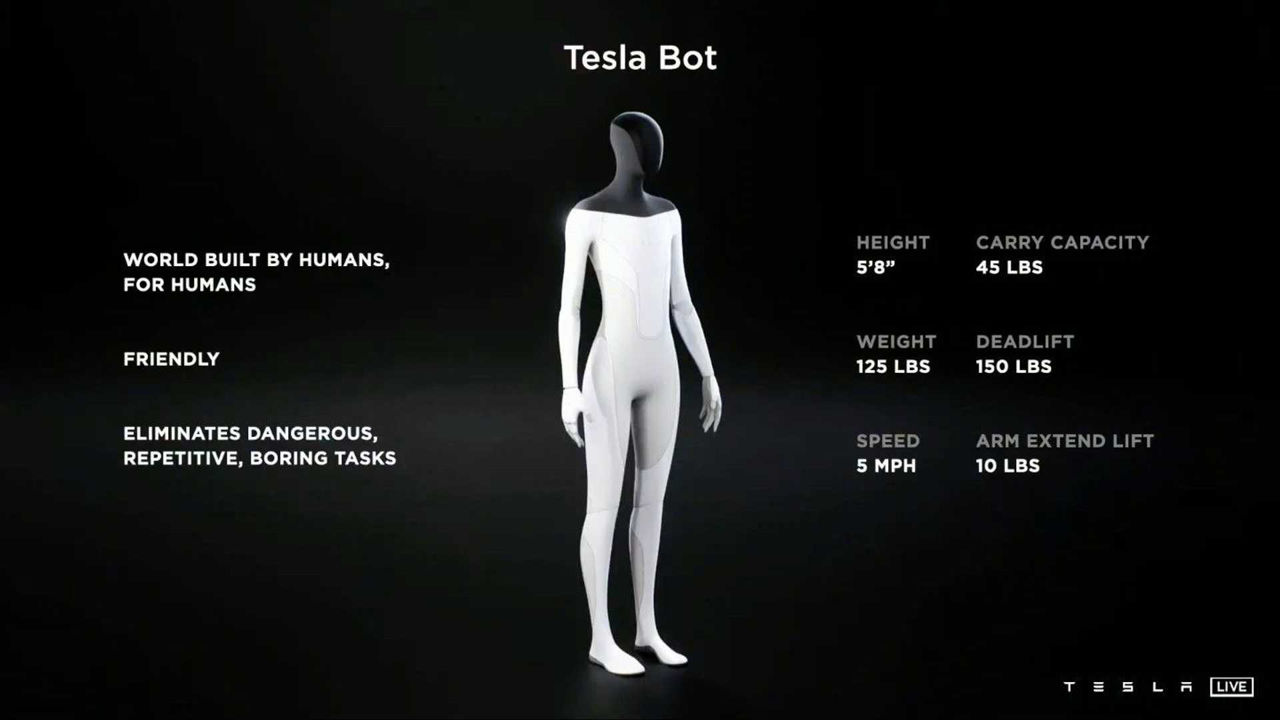 Маск пообещал показать рабочего робота-гуманоида Tesla Bot 30 сентября.