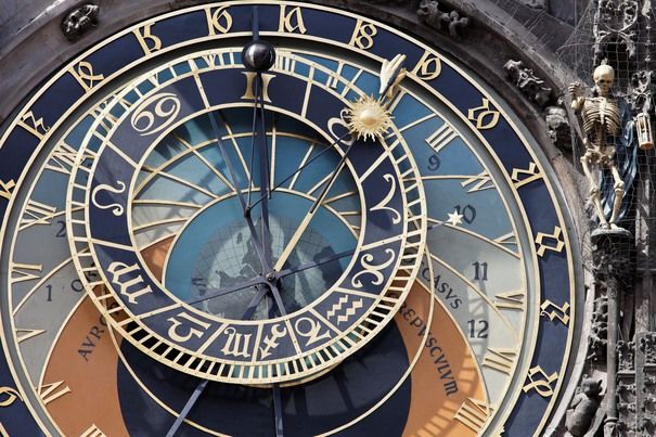 Previziuni foarte clare pentru toate zodiile.  