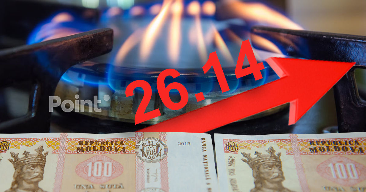 НАРЭ предложило повысить тариф на газ до 26,14 лея с 1 октября.