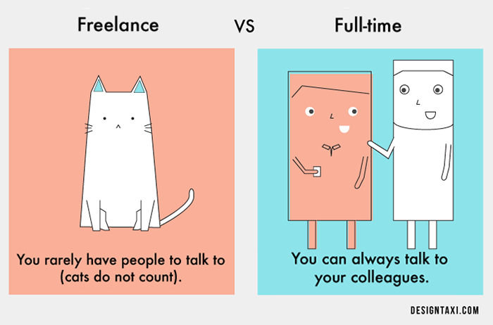 Freelance VS Full-Time