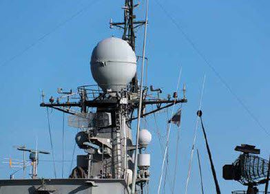 Космические системы военной связи США.