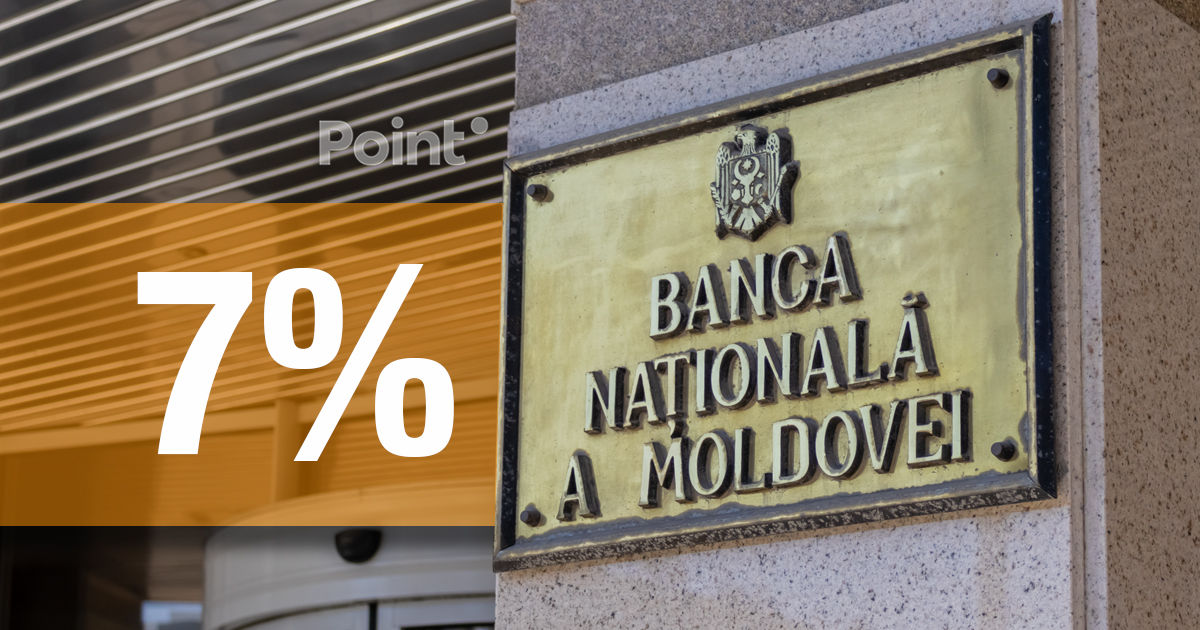 Нацбанк Молдовы поднял базовую ставку с 6,5% до 7,0%: кредиты подорожают.
