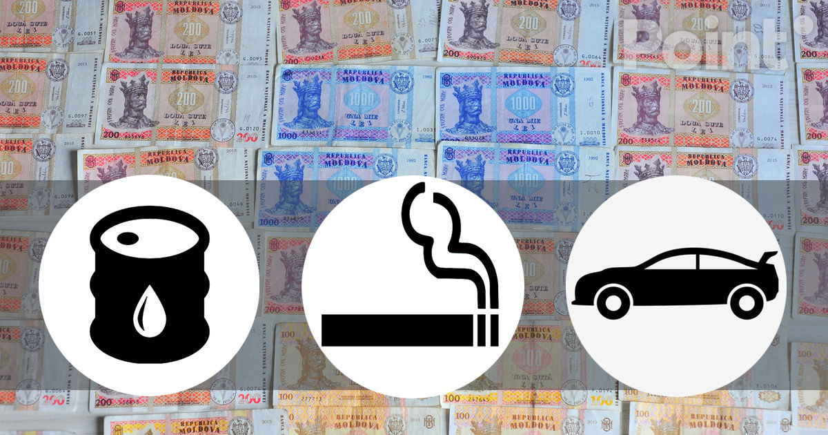 Cele mai multe taxe în bugetul statului vin din importul produselor petroliere, mașini și tutun.