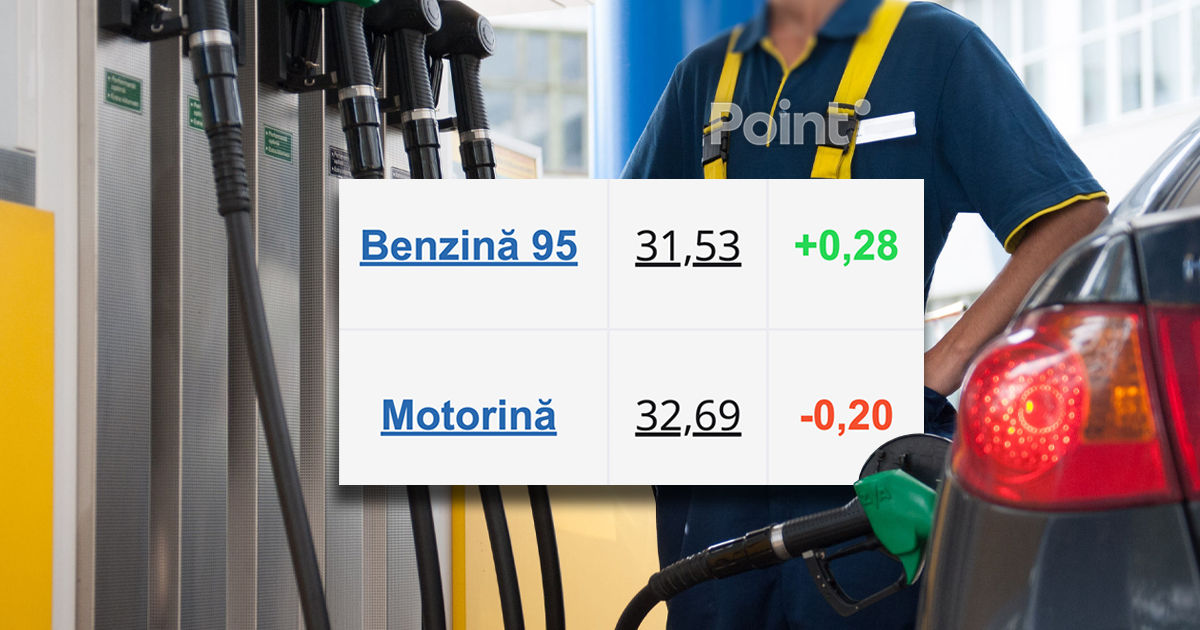 В Молдове подорожает бензин.