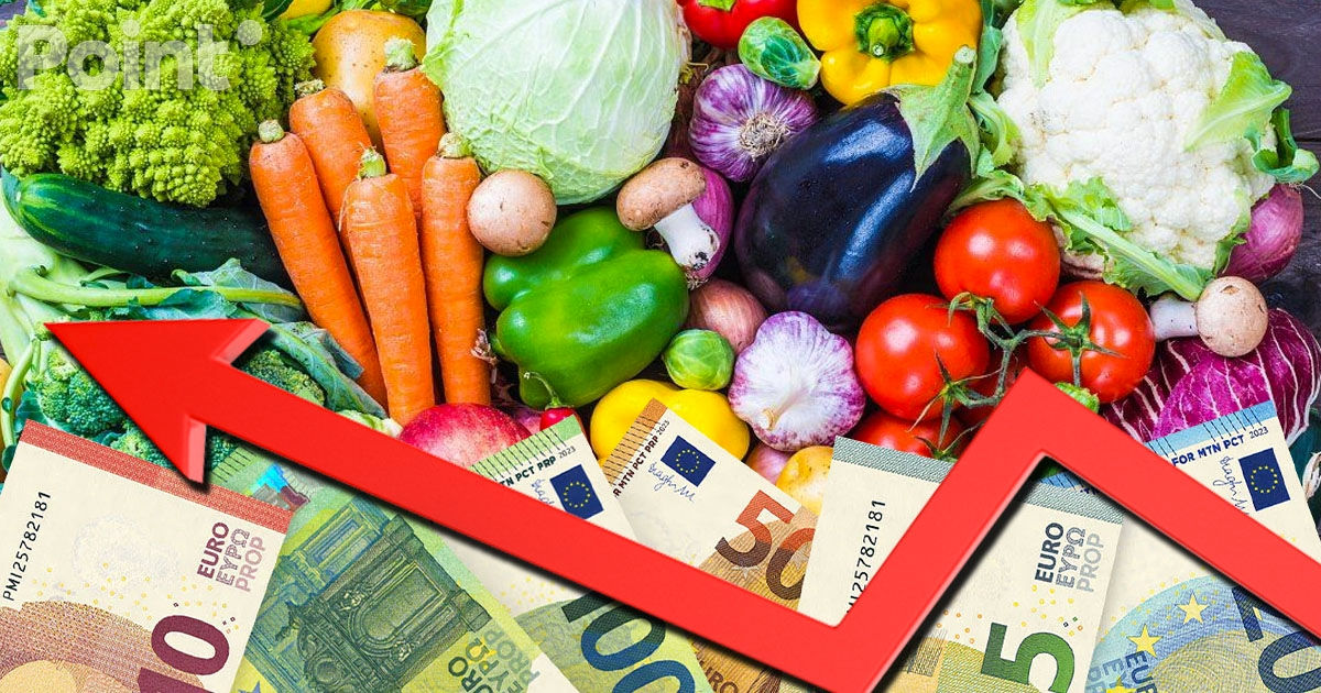Prețurile resurselor cresc mai rapid decât cele agricole.