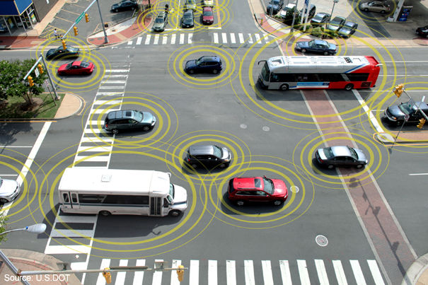 Внедрение системы vehicle-to-vehicle обсуждается уже несколько лет. 