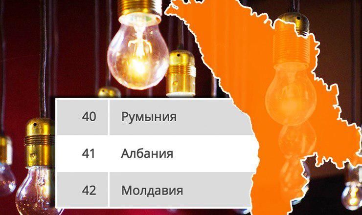 Граждане республики могут себе позволить не более 3 тыс. киловатт-часов в месяц.