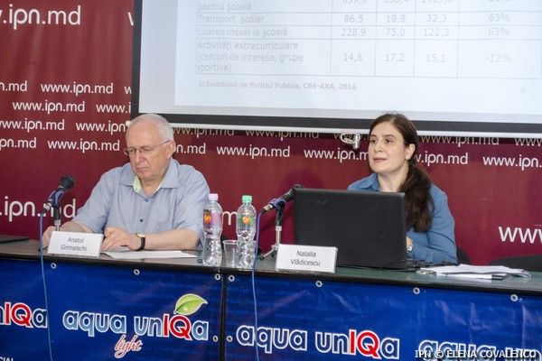 Исследование было проведено на выборке из 605 родителей.