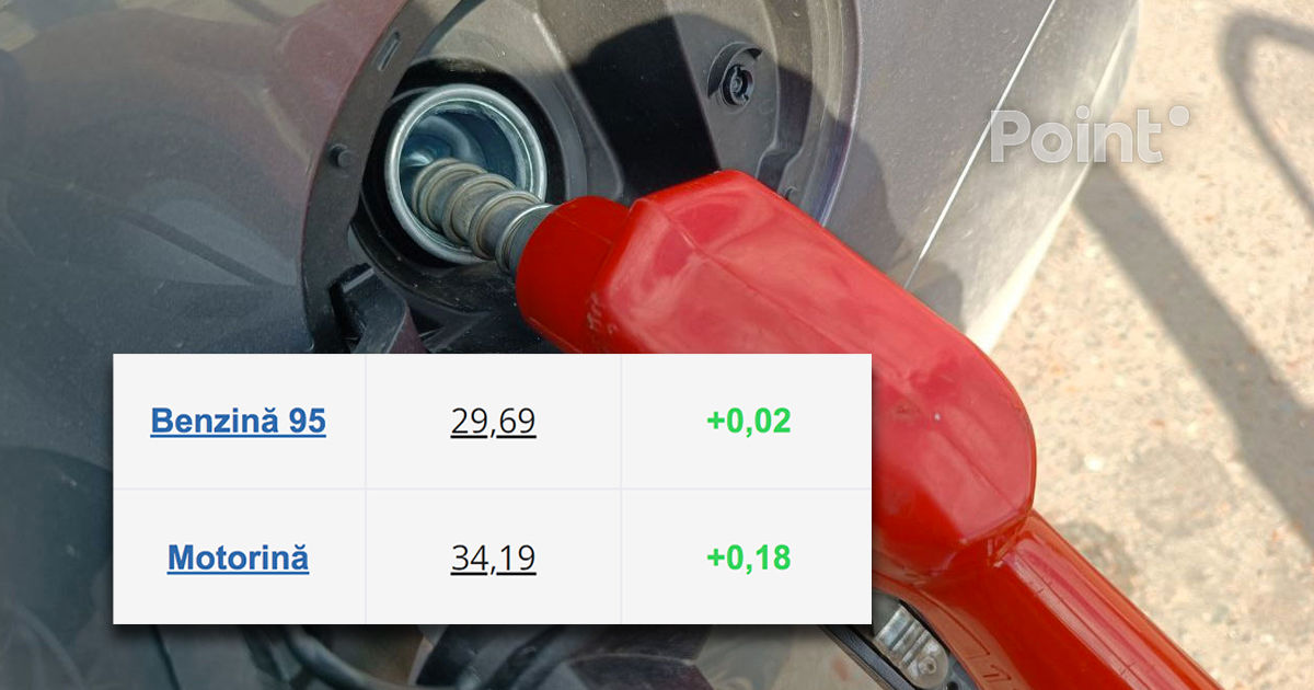 Prețul la motorină în Moldova continuă să bată recorduri.