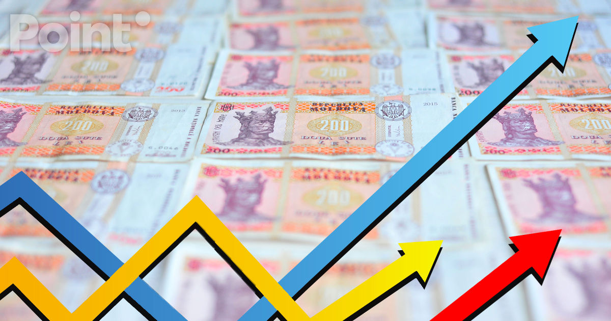Экономика Молдовы в 2024 году вырастет на 2,5%.