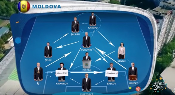 Printre jucători se numără și doi „fotbaliști naturalizați”, fiind vorba de fundașii centrali Nikolai Baskov și Filip Kirkorov.