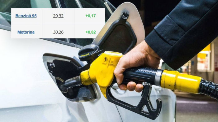 Motorina s-a scumpit din nou brusc: Prețul a depășit 30 de lei pe litru.
