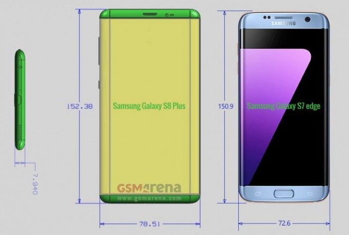 Samsung Galxay S8 Plus va măsura 152,38 mm lungime și 78,51 mm lățime. Foto: playtech.ro 