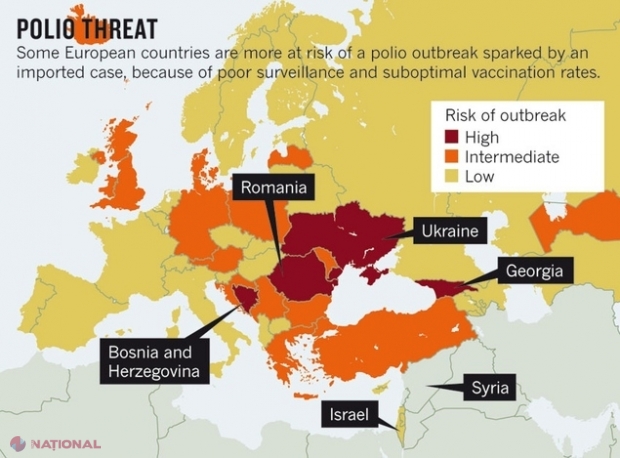 Pentru mulţi europeni, poliomielita este un duşman din vremuri mult trecute.