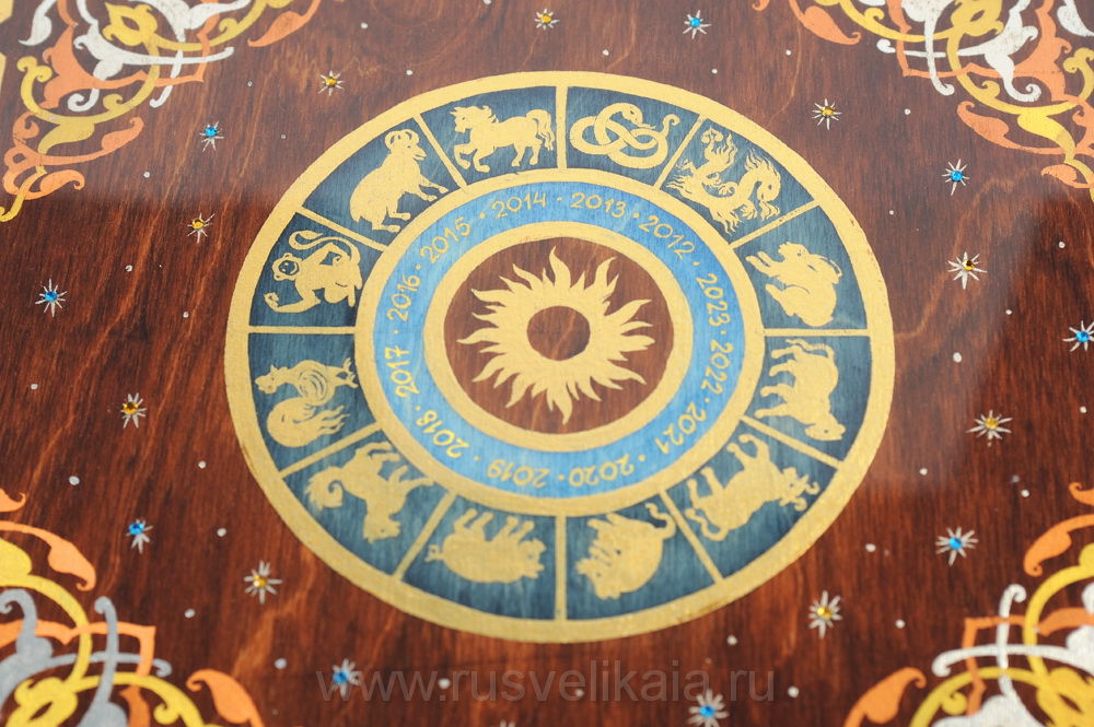 Previziuni foarte clare pentru toate zodiile.