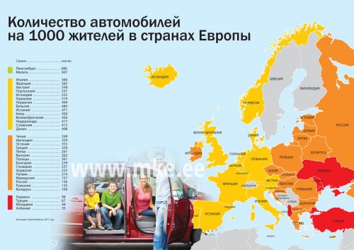 Показатели Р.Молдова (49 автомобилей на 1000 жителей) выглядят довольно скромно. Фото: mke.ee
