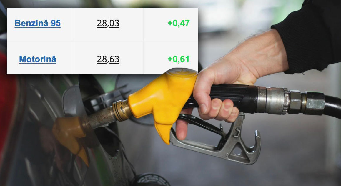 В Молдове продолжается рост цен на топливо: стоимость бензина превысила 28 леев.
