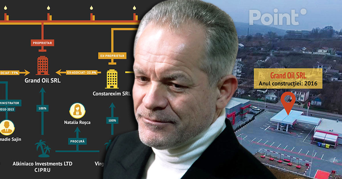 Una dintre companii a dispărut din dosarul Plahotniuc înainte de sosirea acestuia în Moldova.