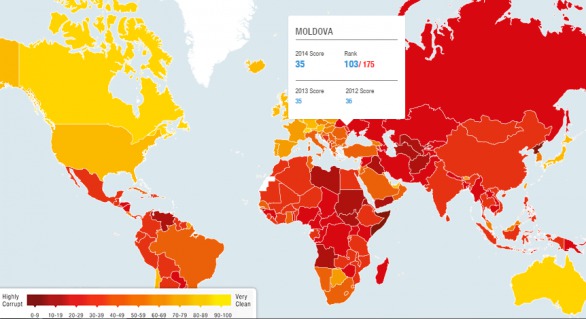 Țara noastră este la fel de coruptă precum Mexic, Bolivia, Niger sau Djibouti.