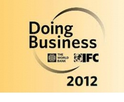 Молдова в отчете Doing Business-2013 Всемирного банка занял 83-е место среди 185 стран.