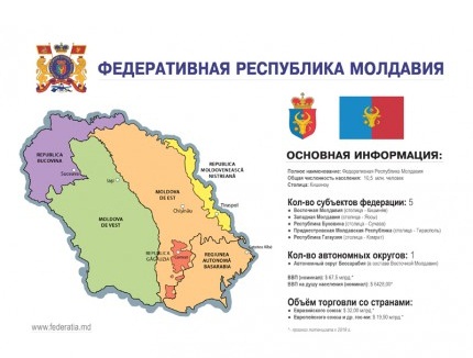 Общая численность населения федеративного государства, территориально охватывающего исторические земли Молдавского княжества, составит порядка 10,5 миллиона человек.