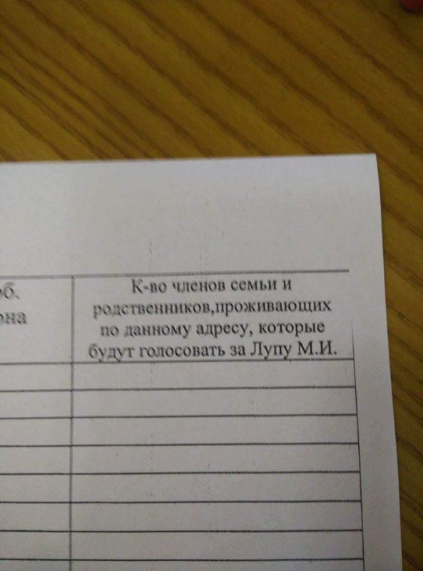 Усатый опубликовал на своей странице в Facebook письмо от одного из работников упомянутого госпредприятия.