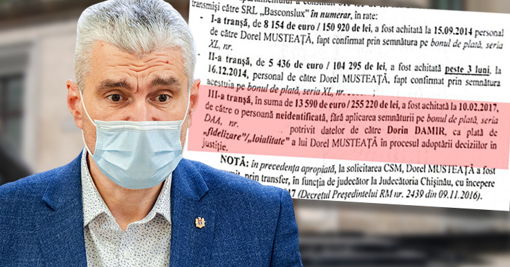 Слусарь: Дамир внес скромный вклад в 13 590 евро на покупку квартиры для Мустяцэ. Коллаж: Point.md