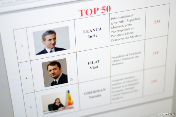 К составлению «TOP 10» были привлечены  30 экспертов.