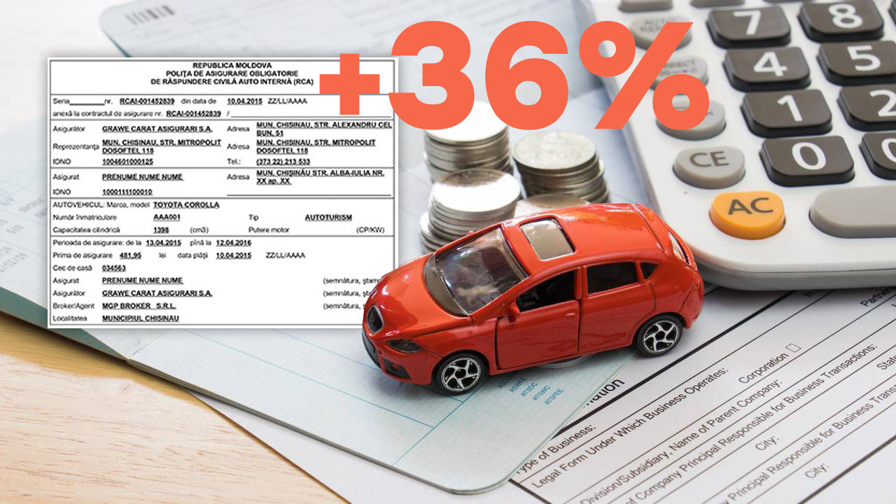 В Молдове страховка ОСАГО может подорожать на 36%