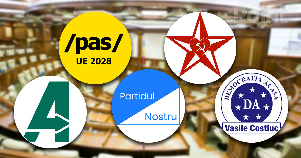 ЦИК обработала 100% протоколов: в новый парламент пройдут 3 партии и 2 блока.