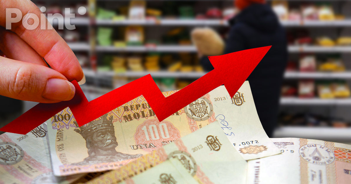 O creştere a preţurilor la produse şi mărfuri, așteptată în Moldova în primul trimestru al anului 2025.