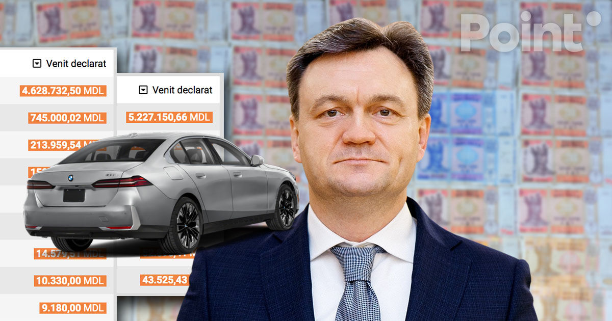 Семья Речана в 2025 году приобрела автомобиль BMW за 66 000 евро.