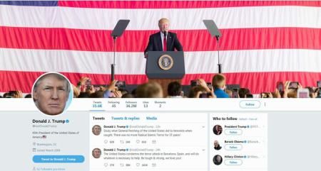 Twitter ar pierde o capitalizare de piaţă de două miliarde de dolari dacă Trump n-ar mai posta. 
